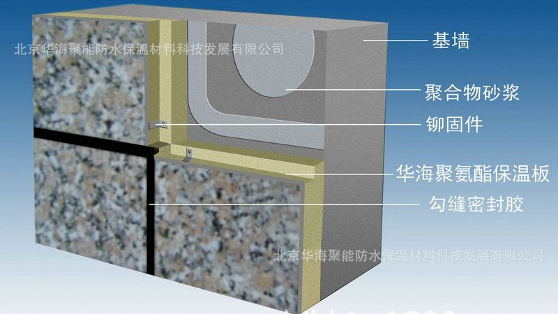 室外防水卷材选材，耐用性是关键**